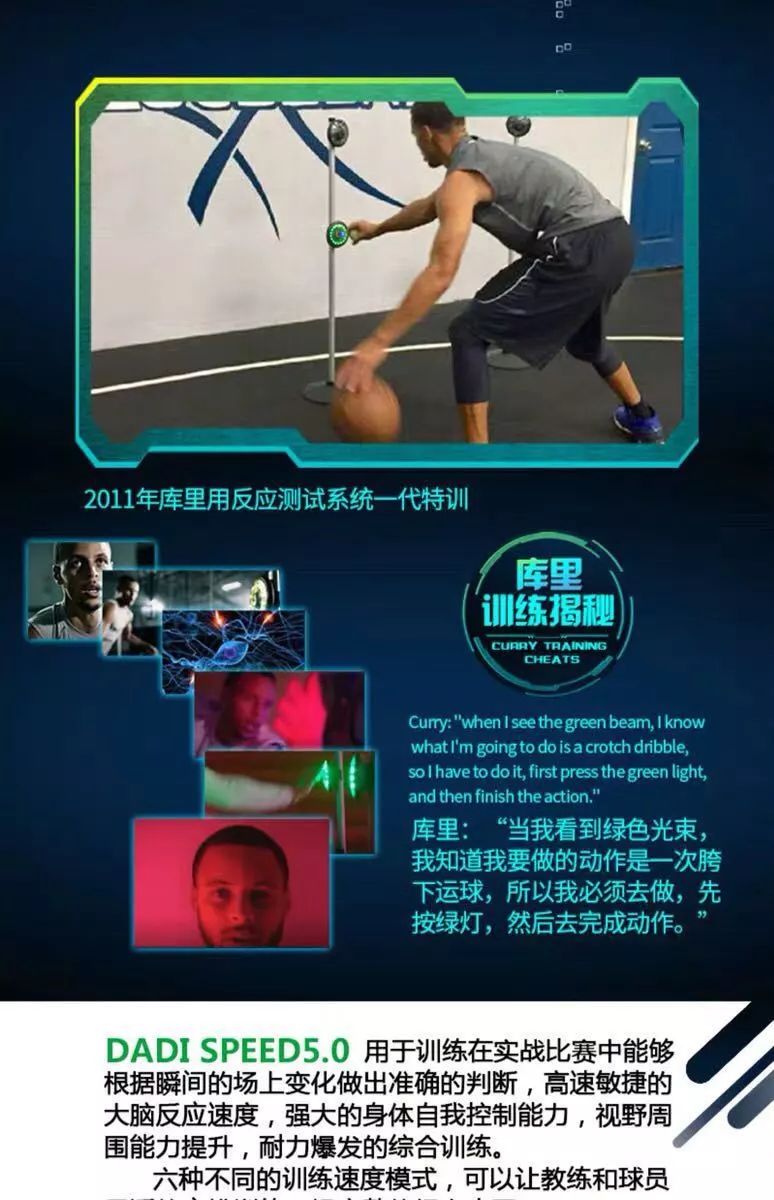 如何利用高科技设备提高篮球运动员的速度和灵活性_1